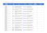 speed wordpress elementor website and fix core web vitals